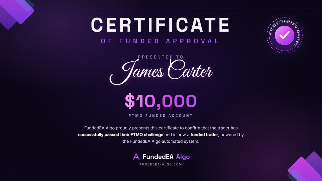 FundedEA Algo $10,000 funded certificate