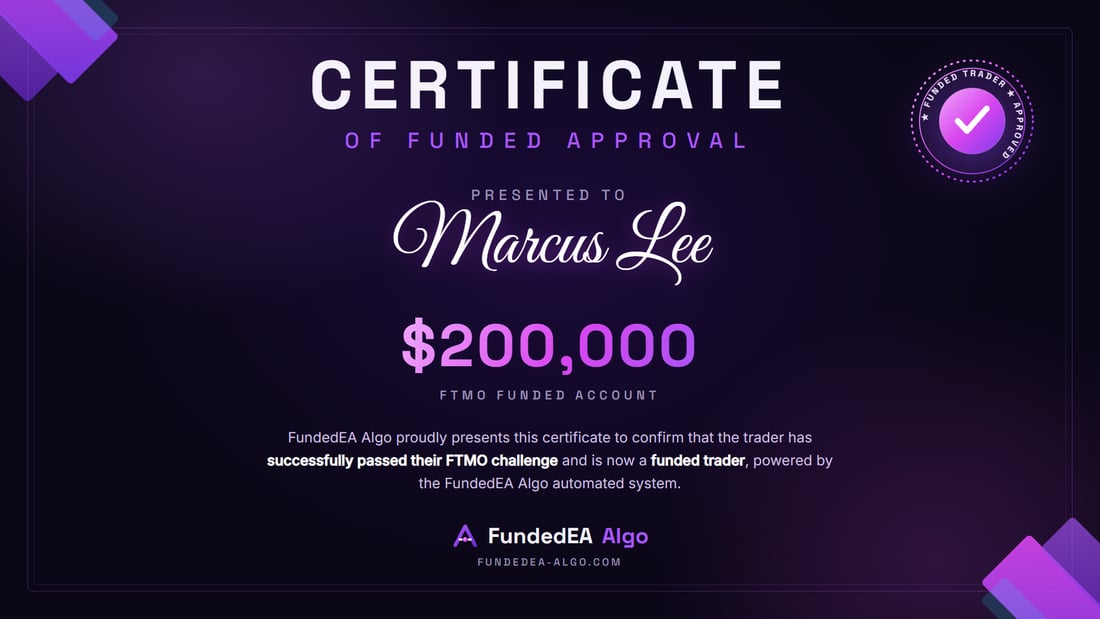 FundedEA Algo $200,000 funded certificate