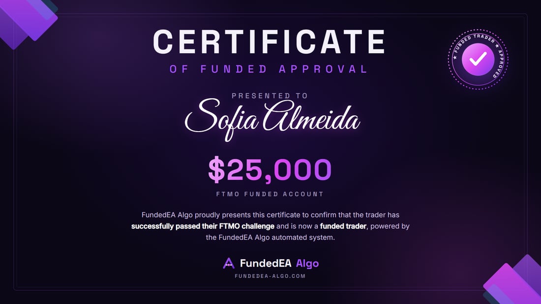 FundedEA Algo $25,000 funded certificate