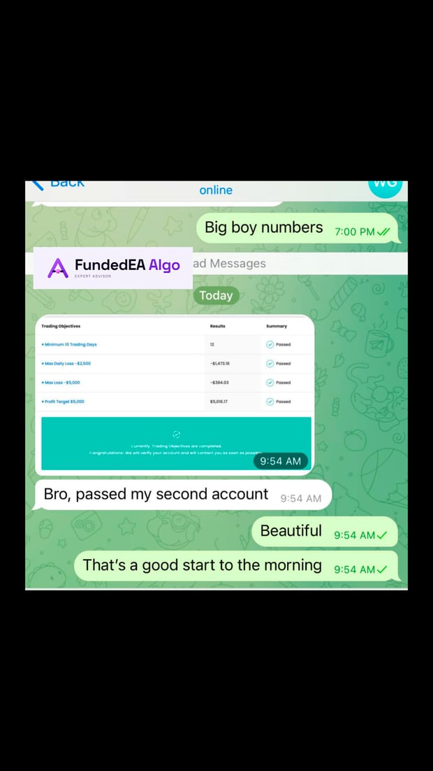 FundedEA Algo funded account
